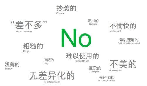 分析你的營(yíng)銷網(wǎng)站為什么用戶體驗(yàn)差