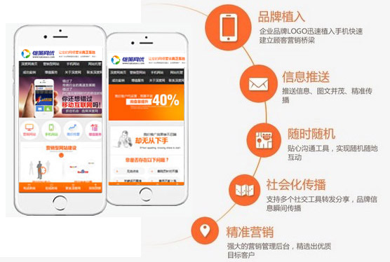 手機網(wǎng)站做好用戶體驗的關(guān)鍵用戶為王